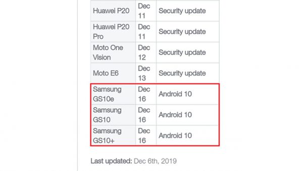 Actualización de Android 10 para Galaxy S10 con Snapdragon llega la próxima semana