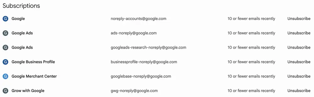 Lista de Gestionar suscripciones de Gmail con remitentes de Google agrupados por volumen de correos